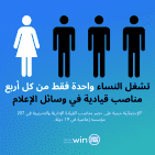 بمبادرة من برنامج 