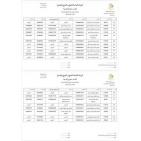 رابط الاستعلام عن نتيجة قرعة الحج في ليبيا 2026 – أسماء حجاج طرابلس وكل المناطق الليبية 1447 | منصة حجاج الرسمية