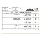 رابط الاستعلام عن نتيجة قرعة الحج في ليبيا 2026 – أسماء حجاج طرابلس وكل المناطق الليبية 1447 | منصة حجاج الرسمية