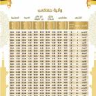 تحميل إمساكية رمضان 2026 في تونس | مواقيت الصلاة ووقت الفجر والمغرب في جميع الولايات