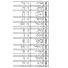 رابط فحص أسماء الحجاج 2026 فلسطين – إعلان الفائزين في القرعة الإضافية لحج 1447هـ ومواعيد السفر لحجاج القدس والضفة