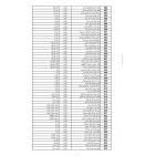 رابط فحص أسماء الحجاج 2026 فلسطين – إعلان الفائزين في القرعة الإضافية لحج 1447هـ ومواعيد السفر لحجاج القدس والضفة