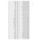 رابط فحص أسماء الحجاج 2026 فلسطين – إعلان الفائزين في القرعة الإضافية لحج 1447هـ ومواعيد السفر لحجاج القدس والضفة