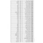 رابط فحص أسماء الحجاج 2026 فلسطين – إعلان الفائزين في القرعة الإضافية لحج 1447هـ ومواعيد السفر لحجاج القدس والضفة