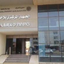 الإحصاء في يوم الأرض: الاحتلال استولى على حوالي 6 آلاف دونم في الضفة عام 2025