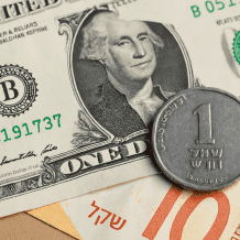 حال التصعيد مع إيران… هل يهبط الدولار إلى 2 شيكل؟ خبير اقتصادي يوضح لراية