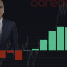 تحليل| الأسباب الفعلية لقفزة أرباح أوريدو فلسطين في 2025