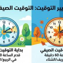 موعد التوقيت الصيفي 2026 في فلسطين.. متى يتم تقديم الساعة رسمياً؟