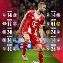 مشاهدة مباراة بايرن ميونيخ وأتالانتا بث مباشر في دوري أبطال أوروبا 2026