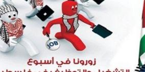 الخليل تستضيف يوم التوظيف لتعزيز فرص العمل