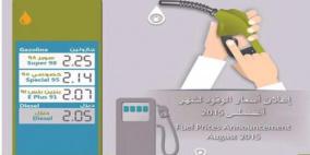 الإمارات ترفع سعر البنزين 24% وتخفض الديزل 29%