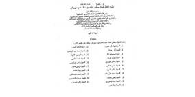 مرسوم رئاسي بتشكيل مجلس أمناء جديد مؤسسة محمود درويش