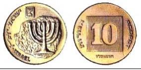 مجلس المصدرين والمستوردين الفلسطيني يعلن دعمة لحملة إذاعة راية اف ام لاعادة التداول بالاغورة