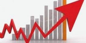 مؤشر القدس يغلق اليوم مرتفعاً بـ (3.29) نقطة