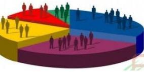 44.5% نسبة المشاركة في القوى العاملة بين الأفراد 15 سنة فأكثر