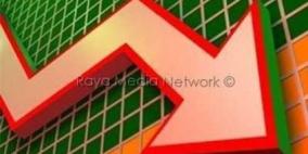 مؤشر القدس يغلق منخفضا (-0.35) نقطة