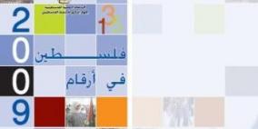 الإحصاء: ارتفاع عدد العاملين في نشاط النقل والتخزين والاتصالات