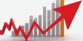 مؤشر بورصة فلسطين يسجل ارتفاعا بنسبة 0.42%