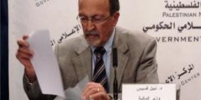 'أسر الشهداء': خلل فني عطل صرف مخصصات بعض الأسر وجرى حله