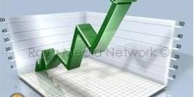 مؤشر القدس يغلق مرتفعا