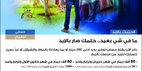 "حلمك صار بالإيد": حملة جديدة  لبنك الاسكان