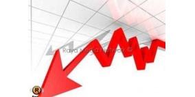 مؤشر القدس يغلق منخفضا بــ1.95 نقطة