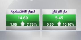 وزارة الإسكان السعودية توقع اتفاقية مع شركات كبرى لتوفير وحدات سكنية