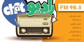 خبير: فيسبوك يتراجع امام سناب شات وانستغرام