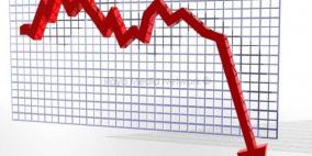 مؤشر بورصة فلسطين يسجل انخفاضا ملحوظا بنسبة 2.04%