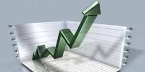 مؤشر بورصة فلسطين يسجل ارتفاعا بنسبة 0.25%