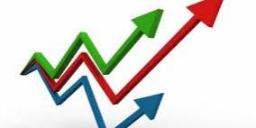 'حماية المستهلك': ارتفاع الاسعار غير المبرر بالعيد يحد من القدرة الشرائية للمواطنين