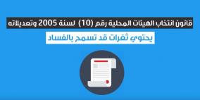 فيديو- مركز "شمس": ثغرات قانونية في قانون انتخاب الهيئات المحلية