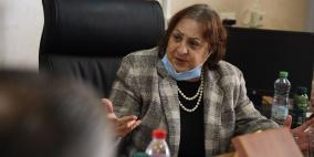 الكيلة: الوضع الوبائي في فلسطين يتجه نحو اللون الأحمر 