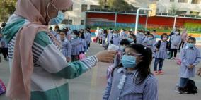 فلسطين تُسجِل 895 إصابة جديدة بفيروس كورونا