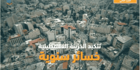 الاحتلال يمعن بالقرصنة المستمرة لأموال المقاصة كأداة عقابية للشعب الفلسطيني