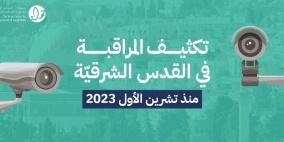 تقرير لمركز حملة يكشف تصاعد المراقبة والانتهاكات الرقميّة في القدس الشرقية