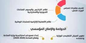 مركز الاتصال الحكومي يستتعرض أبرز تدخلات وزارة الصناعة خلال العام الأول للحكومة