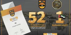جامعة القدس تحافظ على المرتبة الأولى فلسطينيًا و52 عربيًا بحسب تصنيف QS للمنطقة العربية 2026