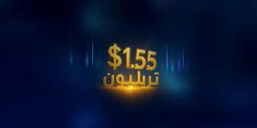 قيمة تداولات CFI تتجاوز 1.55 تريليون دولار في الربع الثالث، وتحقق رقماً قياسيًا شهريًا جديدًا في سبتمبر