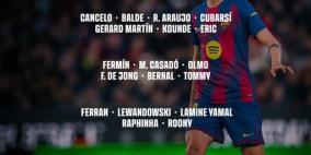 مشاهدة مباراة برشلونة وجيرونا بث مباشر الآن ياسين تي في 