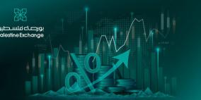 نتائج الشركات المدرجة للعام 2025 عنوان للثقة بالاستثمار الوطني والآمن