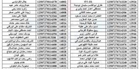 شركة البريقة تنشر أسماء المواطنين الذين لم يستلموا اسطوانات غاز الطهي في الزاوية | رابط استعلام غاز ليبيا 2026