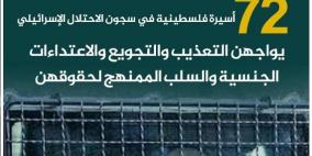 في يوم المرأة العالمي، 72 أسيرة فلسطينية في سجون الاحتلال الإسرائيلي، يواجهن التعذيب والتجويع والاعتداءات الجنسية 