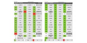 "الخارجية" ترحّب بقراري مجلس حقوق الإنسان بشأن عدم قانونية الاستيطان وحق شعبنا في تقرير مصيره