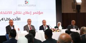 لجنة الانتخابات المركزية تعلن نتائج الانتخابات المحلية 2026