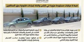 وزارة النقل: ضبط 6 مركبات مستوردة مزورة في نابلس