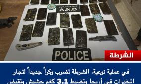 الشرطة تضبط وكراً جديداً لتجار المخدرات في أريحا