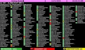 الجمعية العامة تتبنى 5 قرارات لصالح فلسطين بينها تجديد ولاية الأونروا