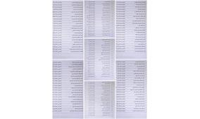 إطلاق وجبة جديدة من “منحة المليون ونصف” للعوائل العائدة — أسماء المشمولين ونظام الصرف عبر البطاقة الذكية