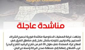 غرفة العمليات الحكومية تطلق مناشدة عاجلة للتدخل الفوري في مناطق الغرق بقطاع غزة